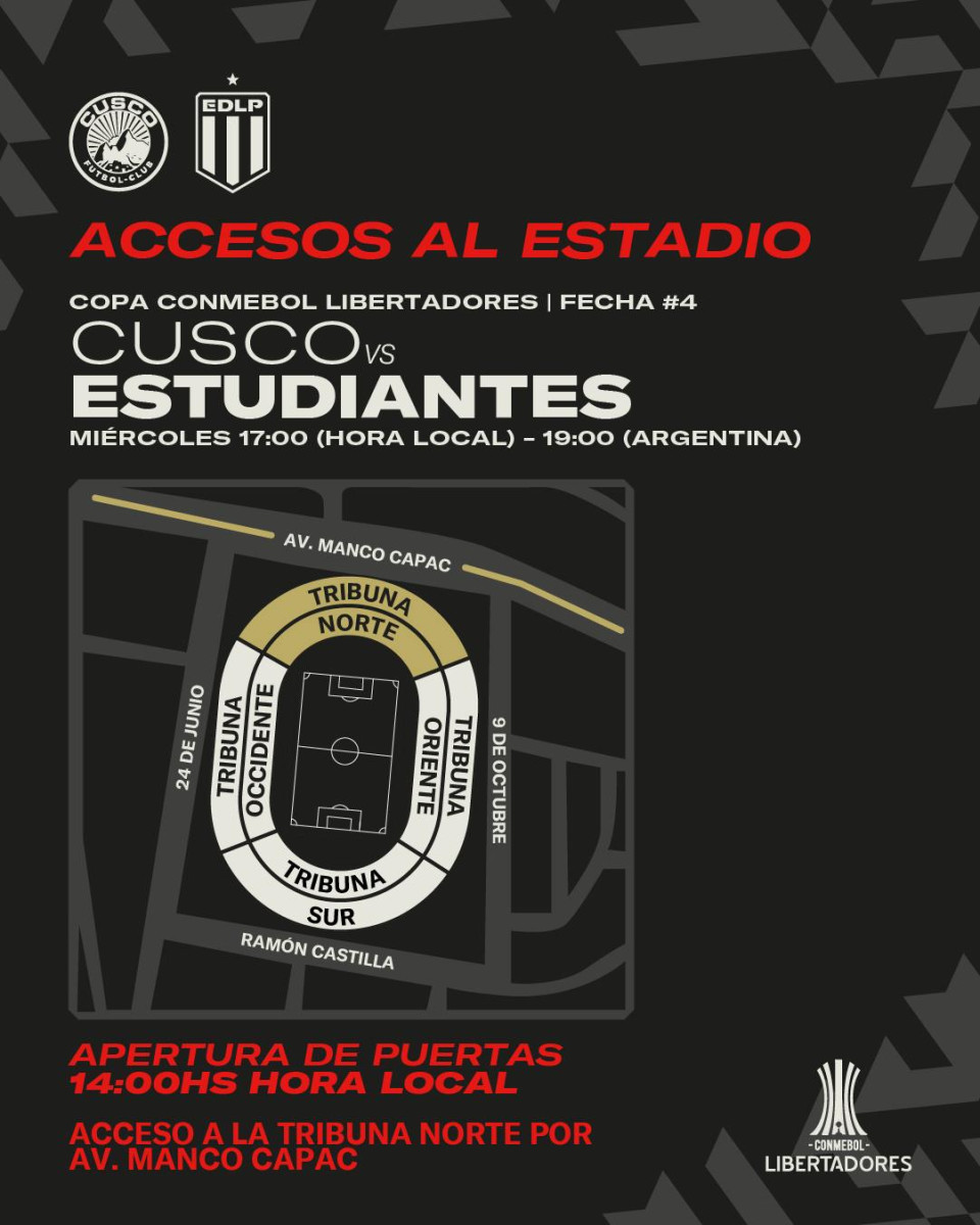 Cusco FC