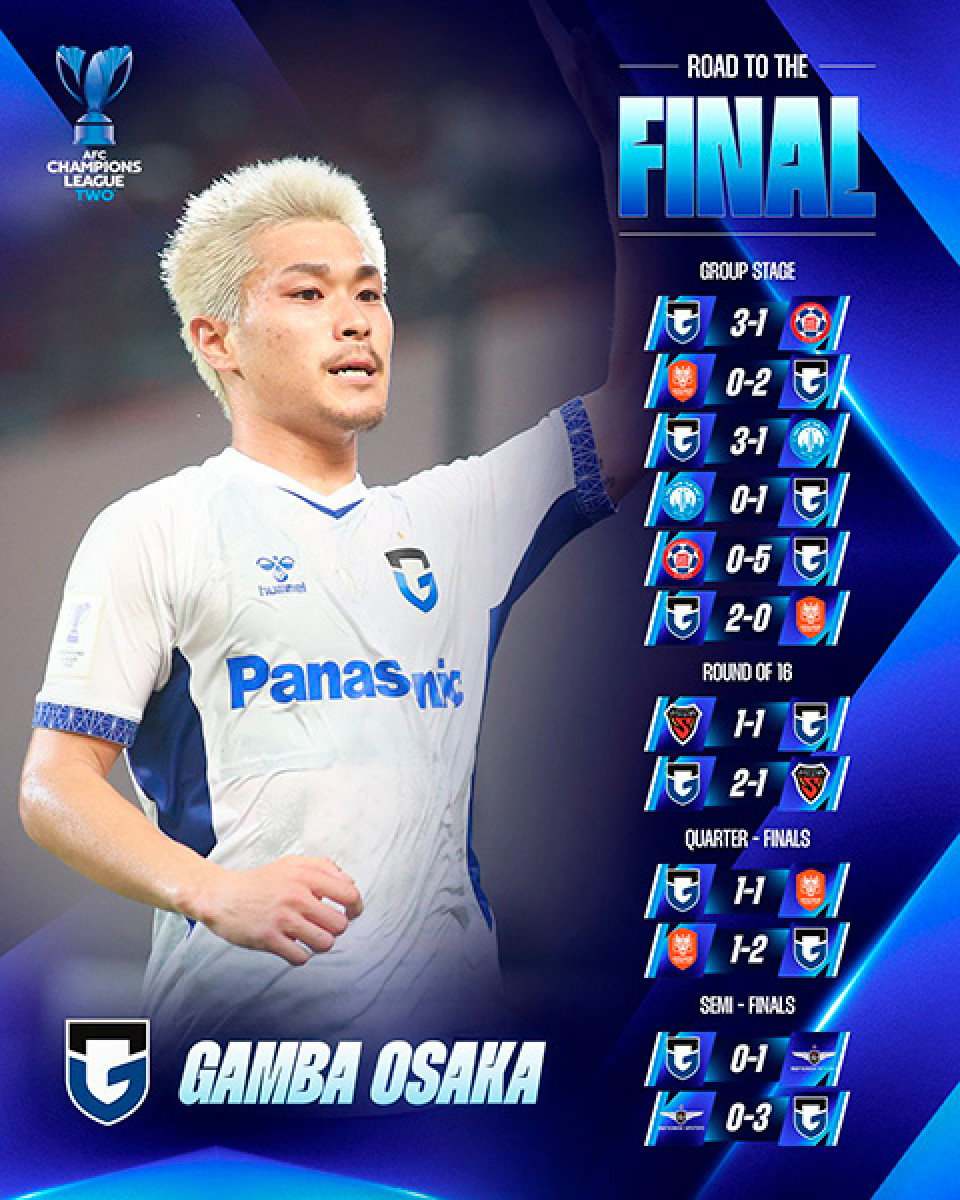 Gamba Osaka