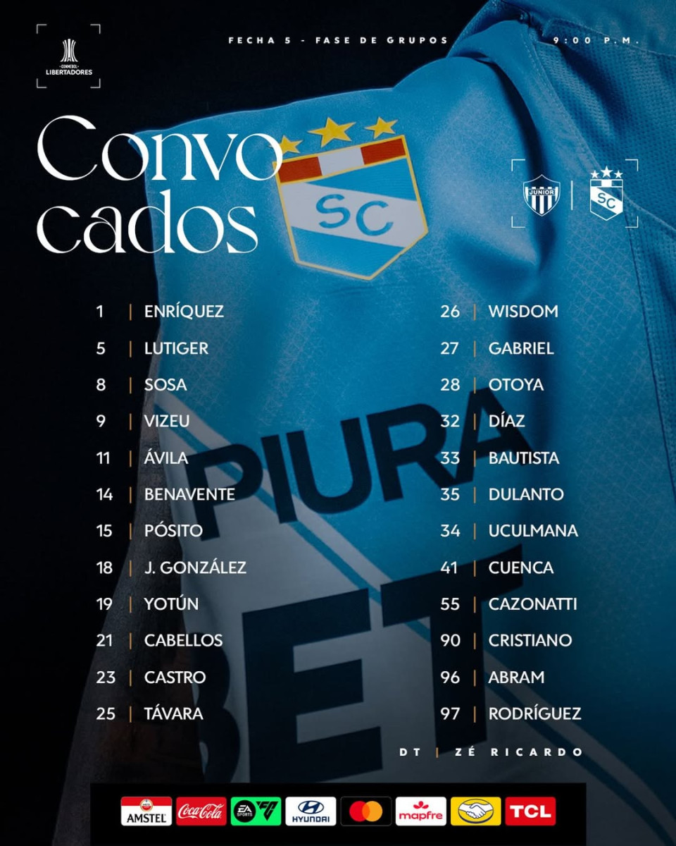 Sporting Cristal vs Junior