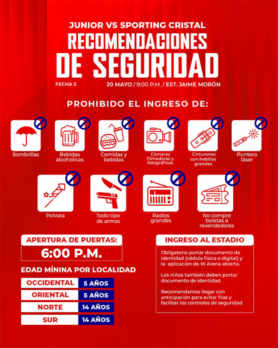 Junior vs Sporting Cristal