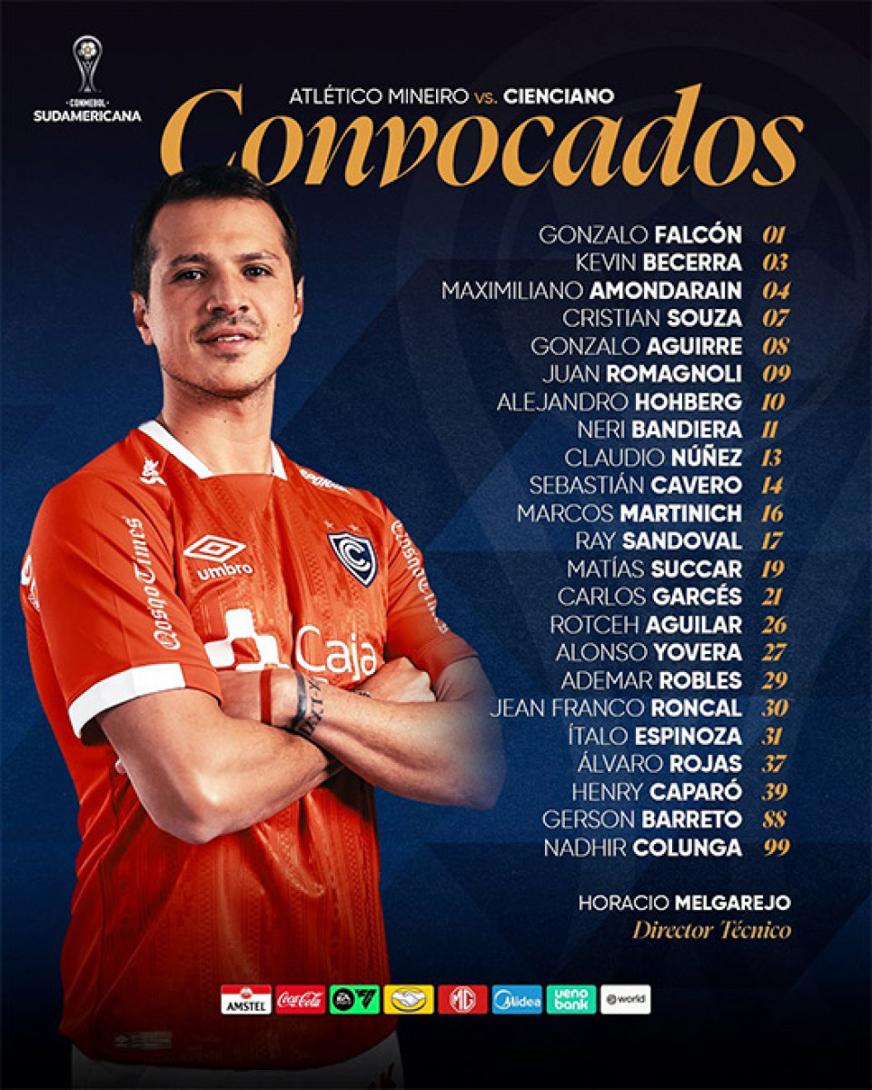 Cienciano vs Atlético Mineiro
