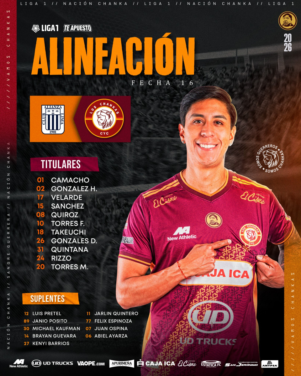 Los Chankas