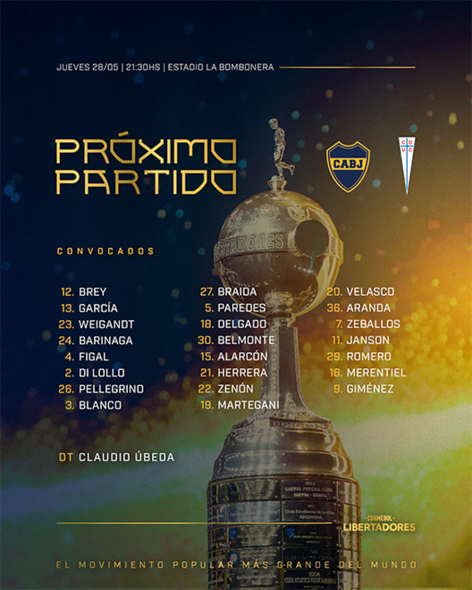 Convocados Boca Juniors vs U Católica