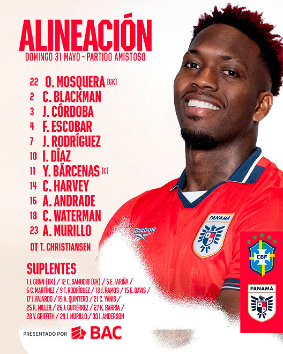 Brasil vs Panamá alineaciones