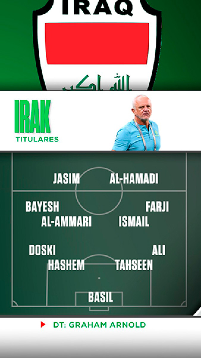 Irak
