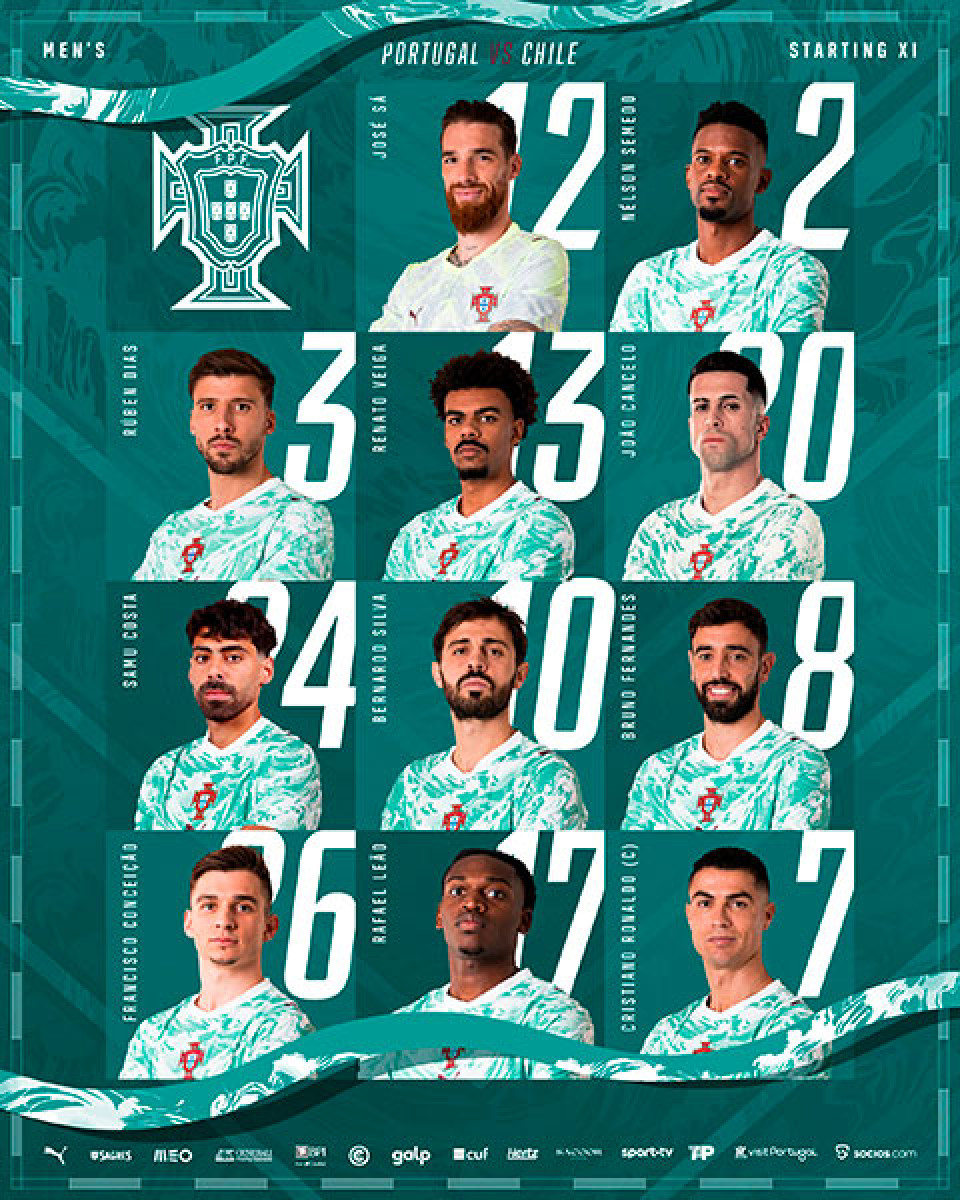 Portugal
