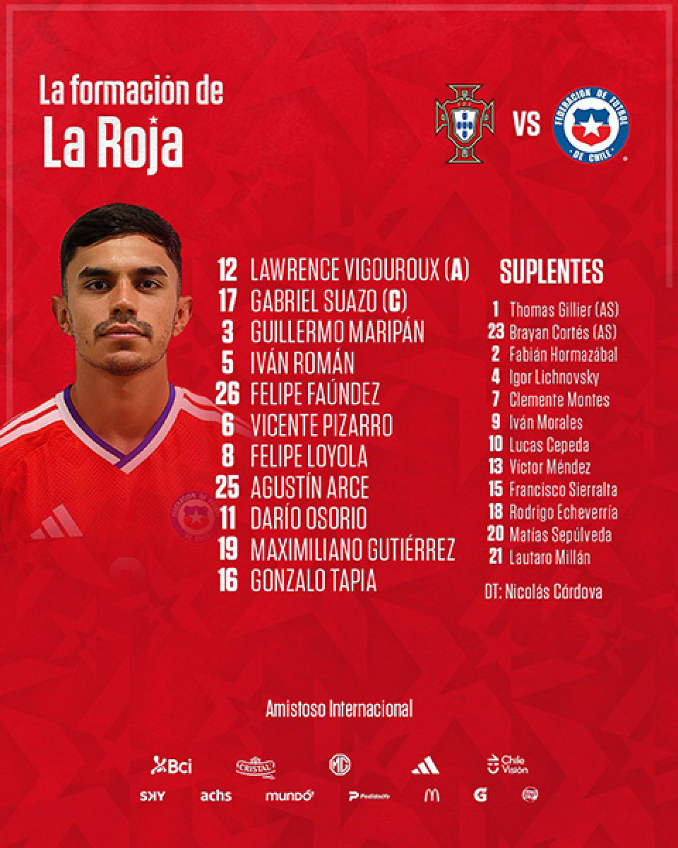 Chile