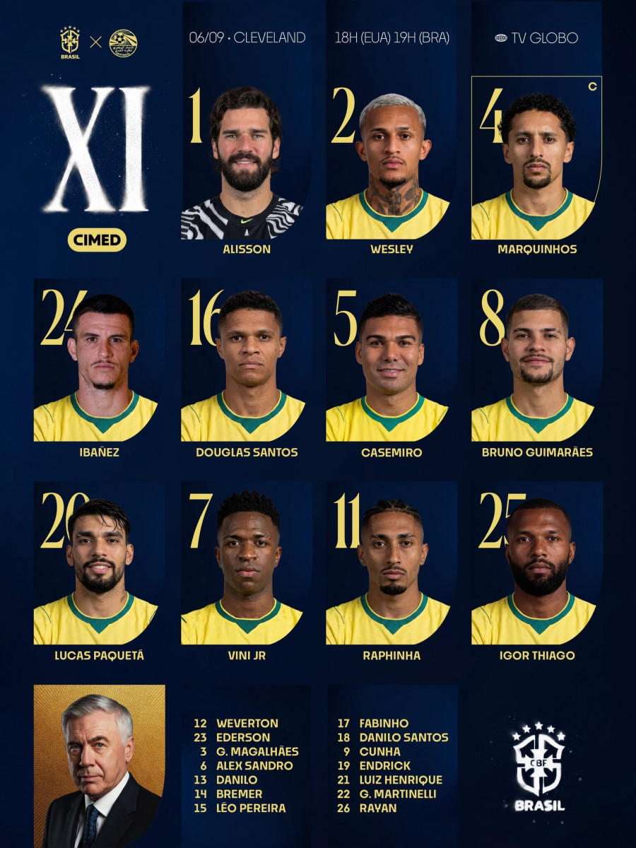 Brasil