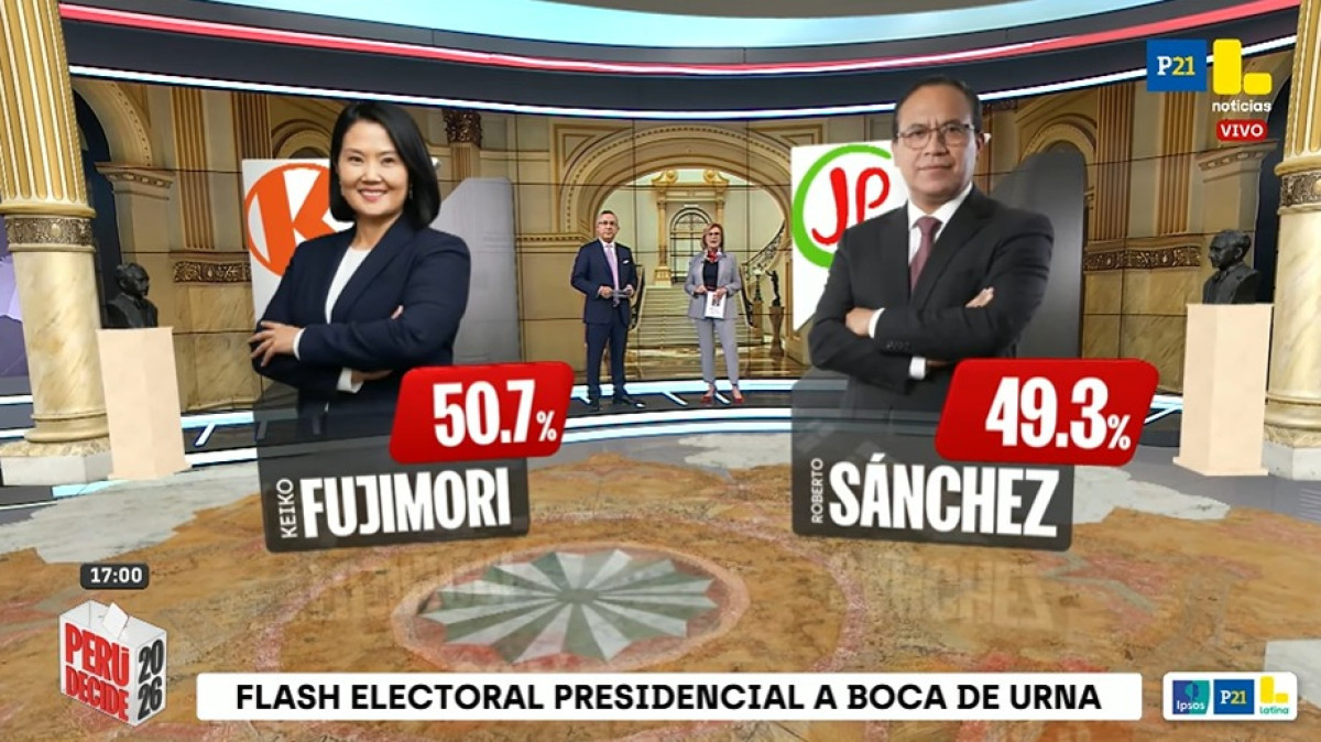 Flash electoral IPSOS
