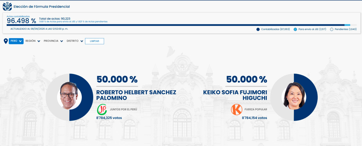 voto