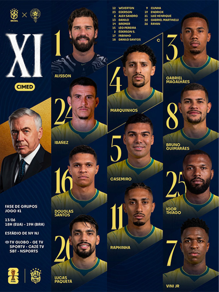 Brasil vs Marruecos alineaciones