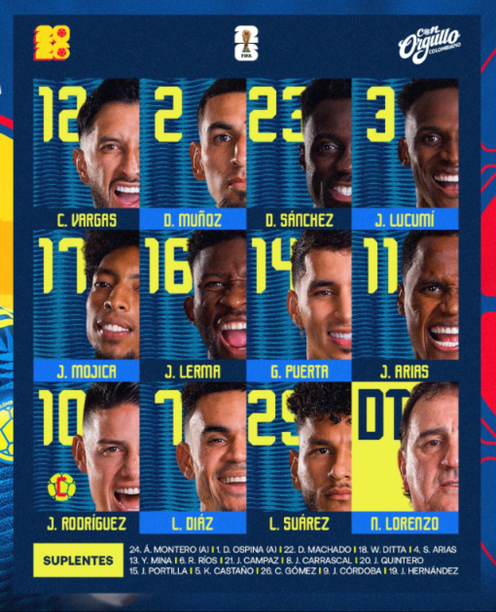 Alineación Selección Colombia