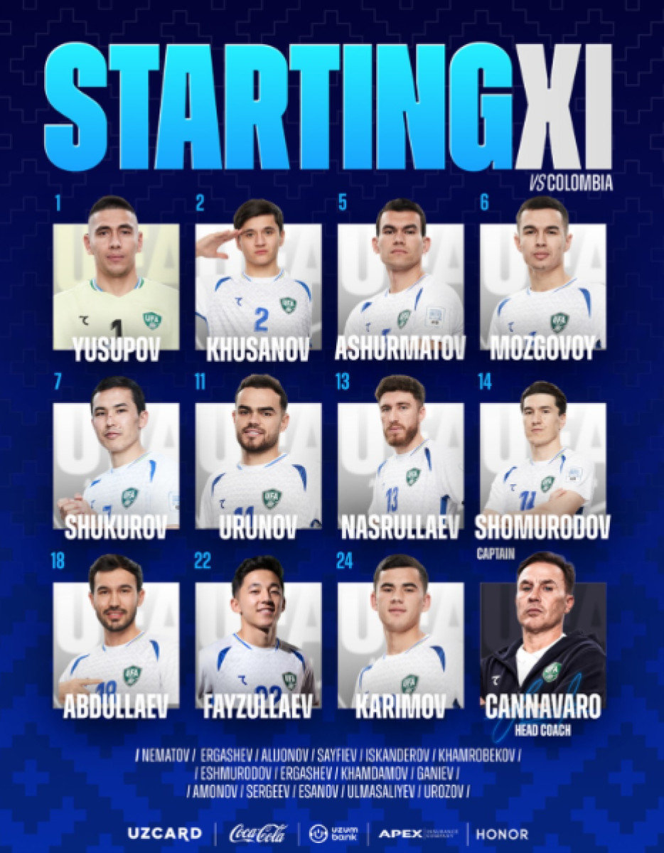 Alineación de Uzbekistán