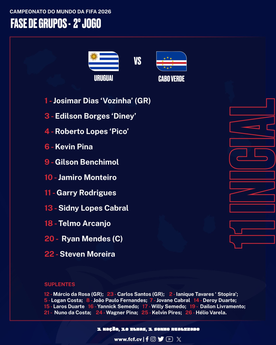 Once de Cabo Verde