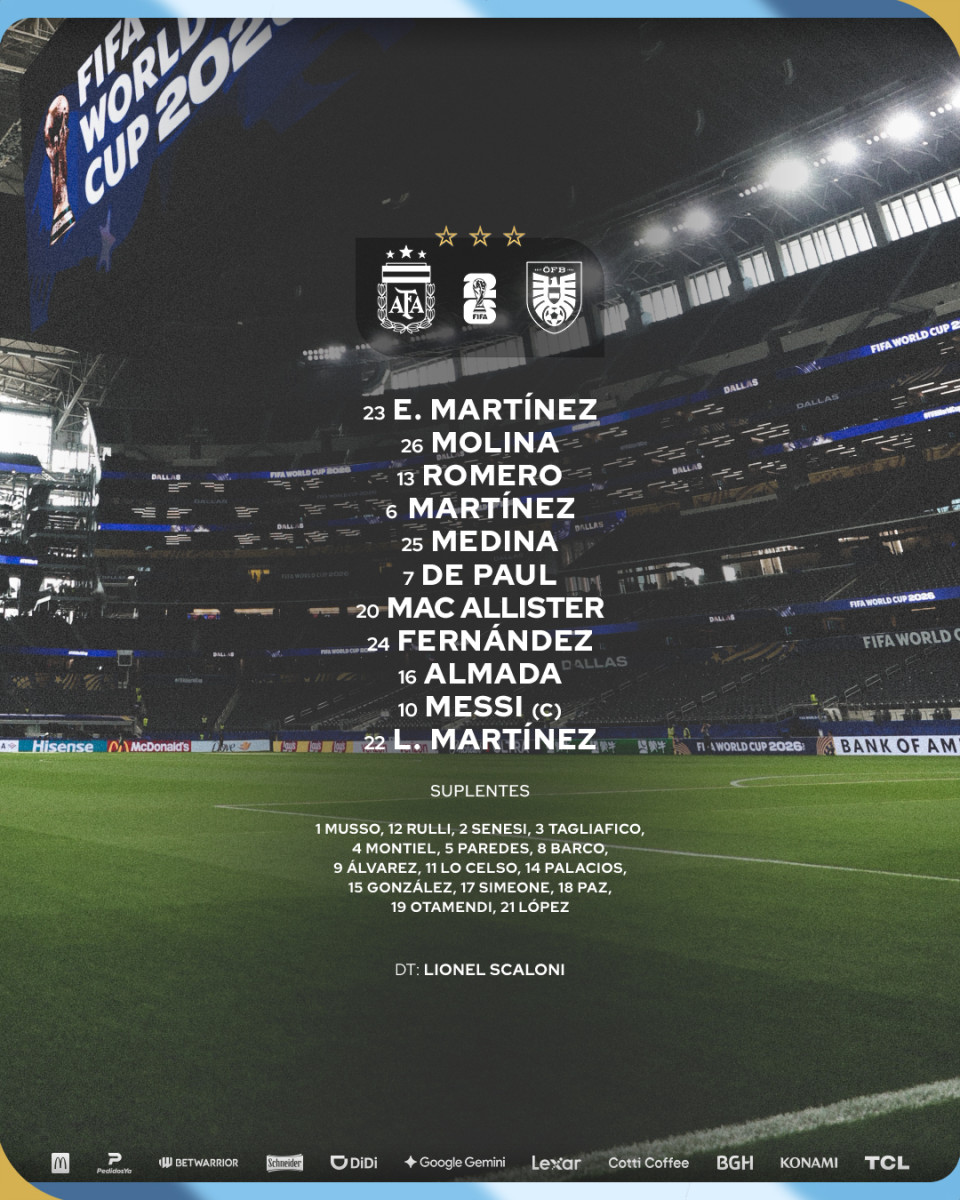 Argentina vs Austria