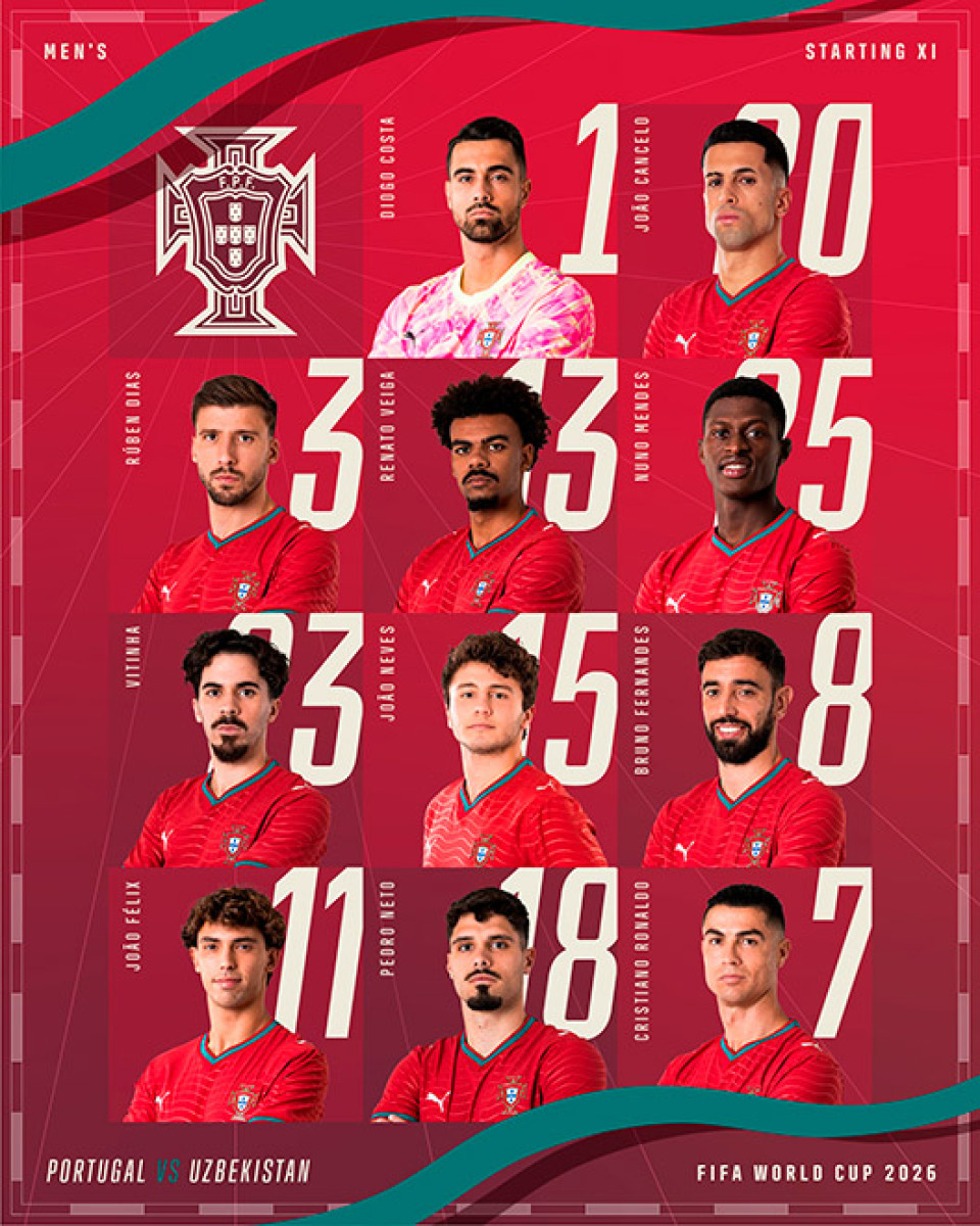 Portugal