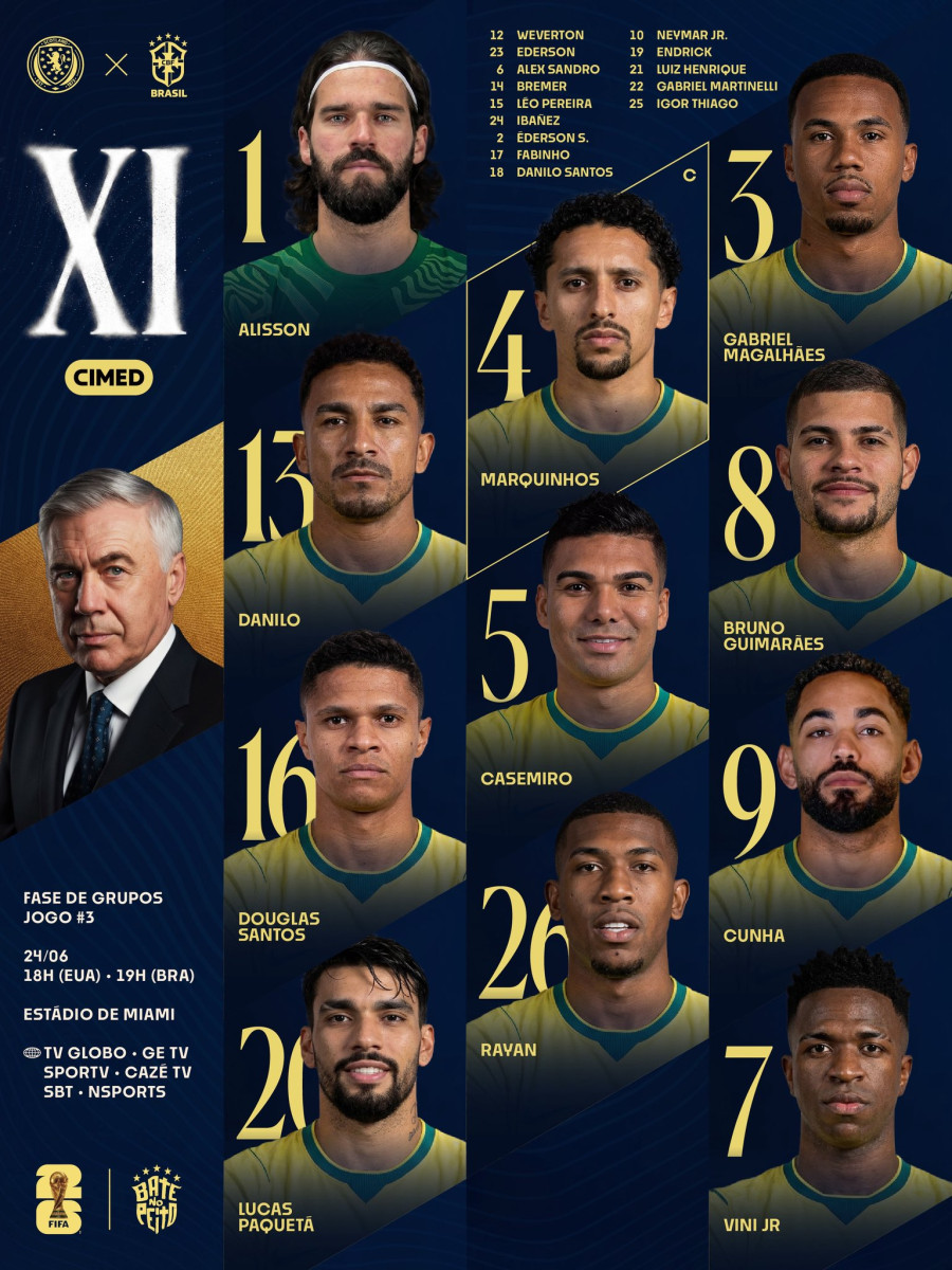 Brasil
