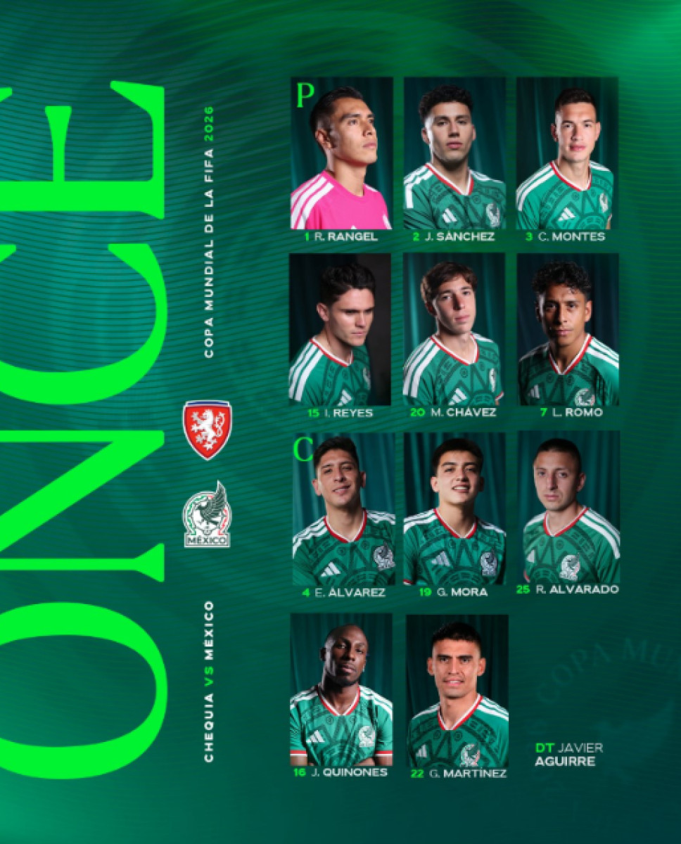 Alineación confirmada de México