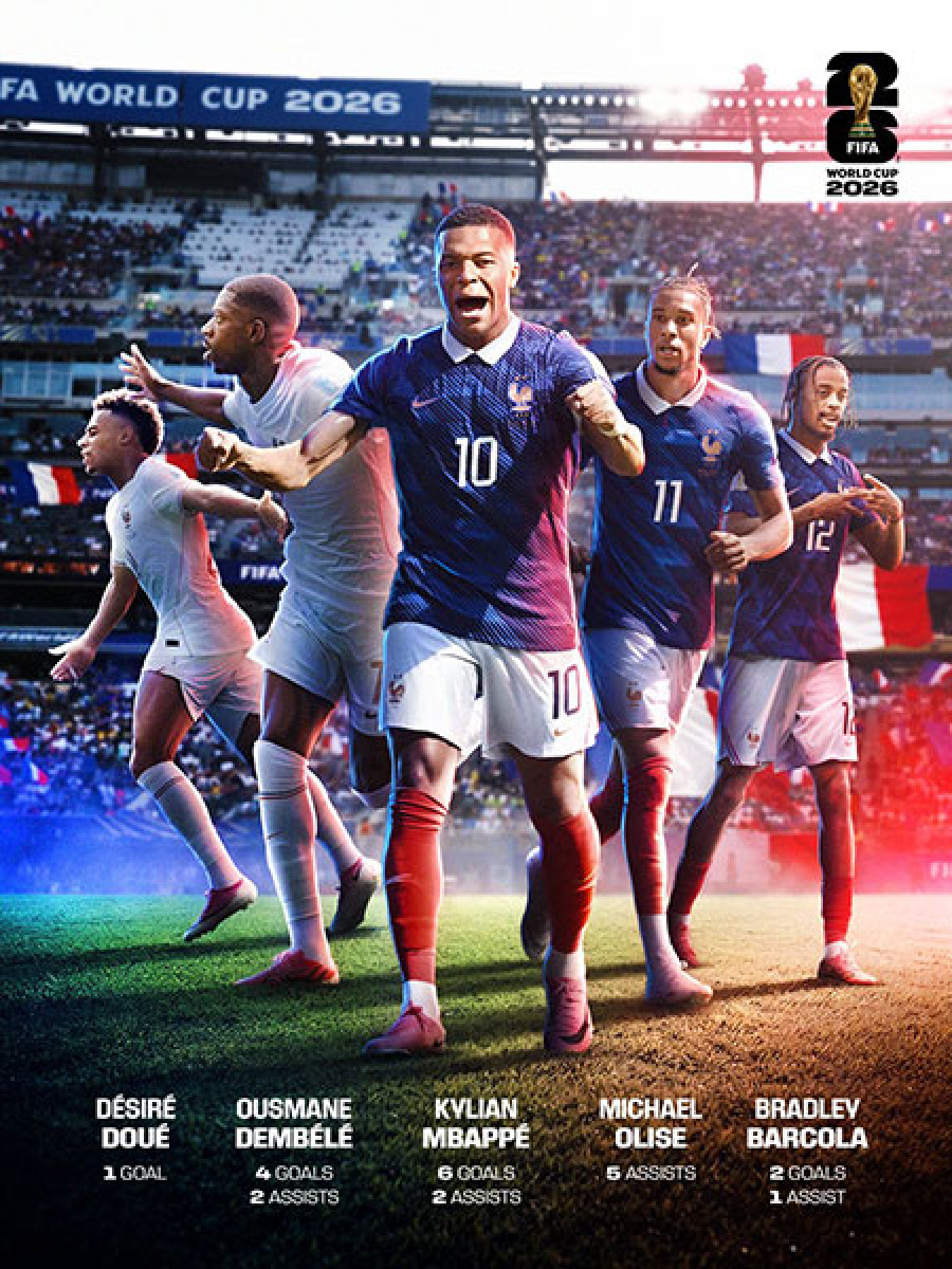 Paraguay vs Francia