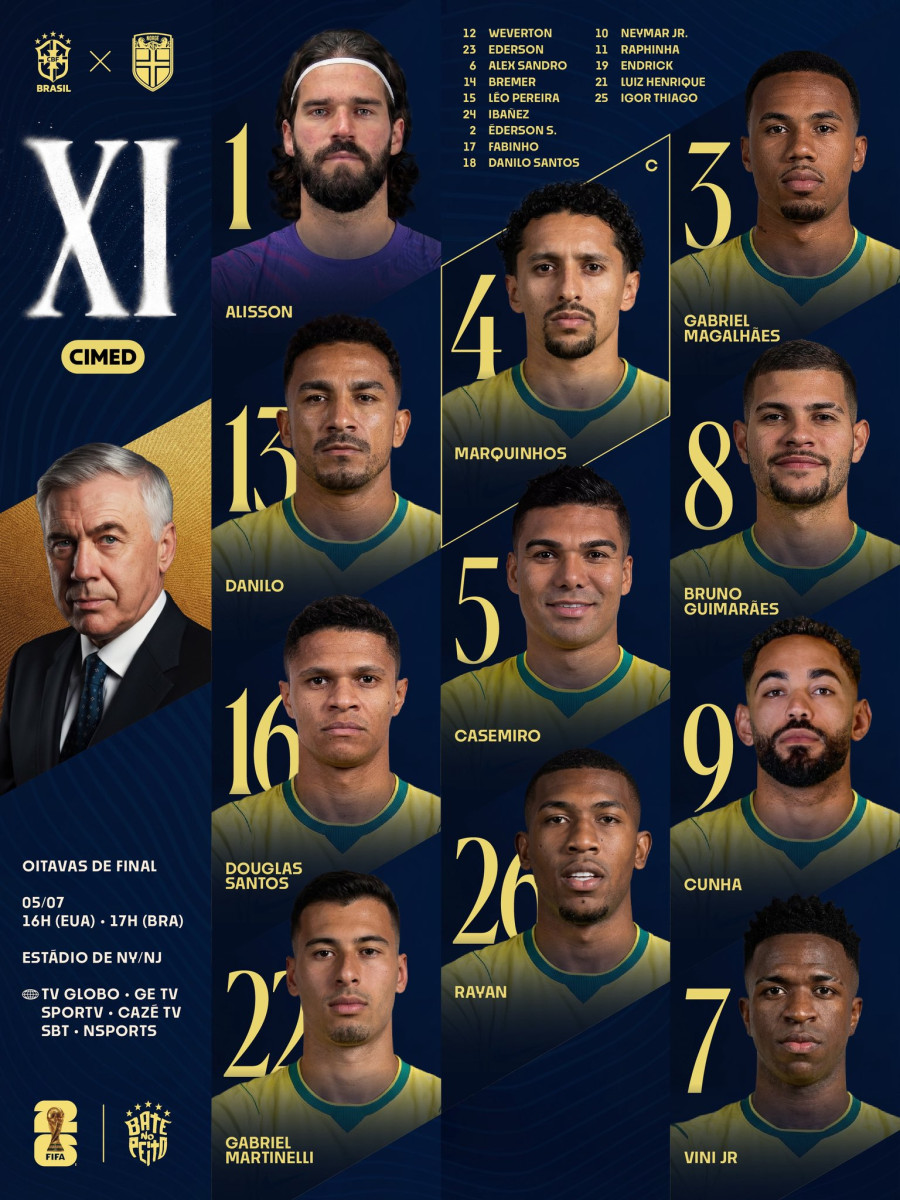 Once confirmado de Brasil
