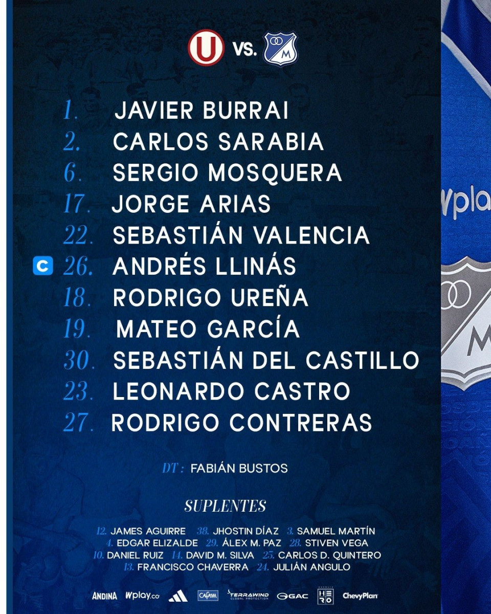 Alineaciones Universitario vs Millonarios