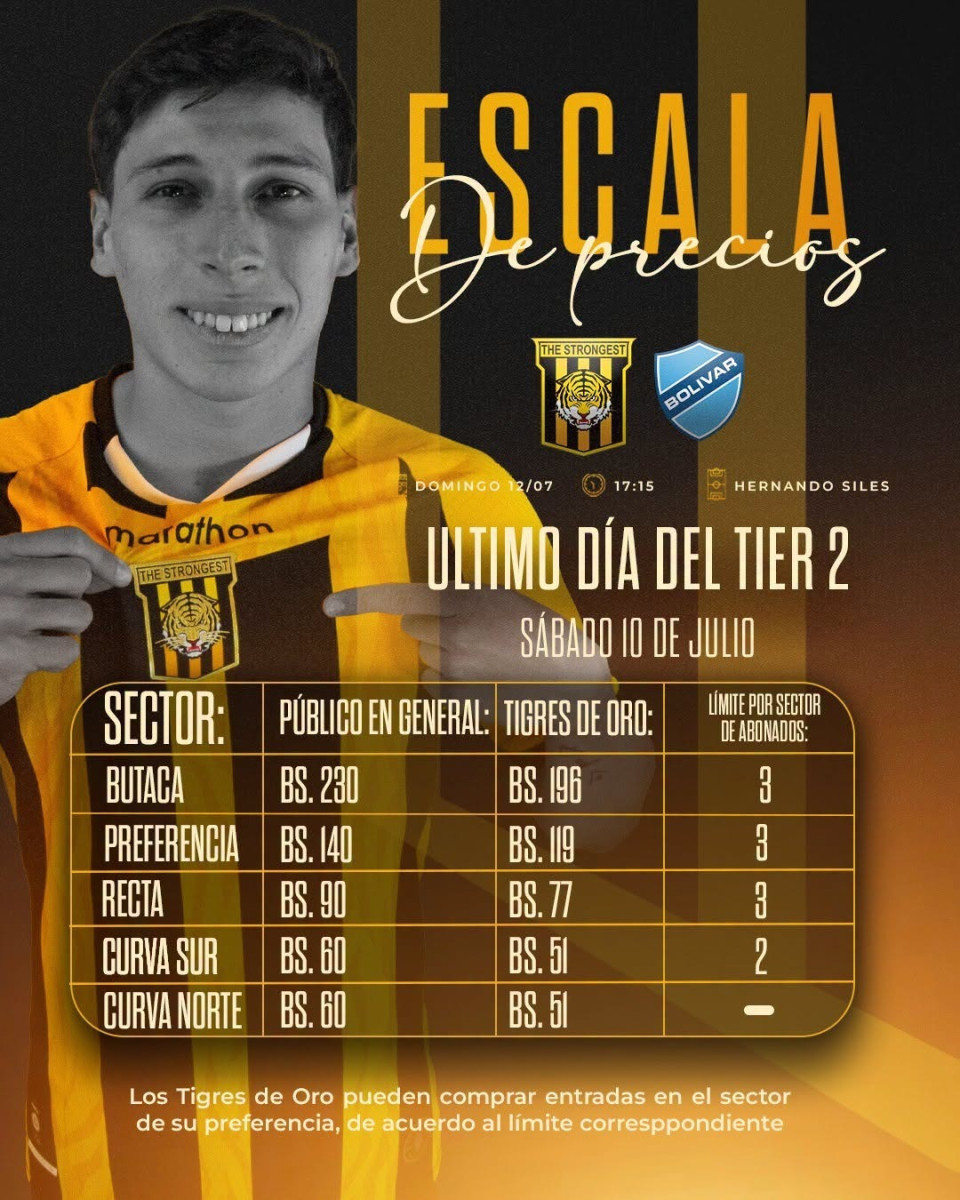 The Strongest vs Bolívar