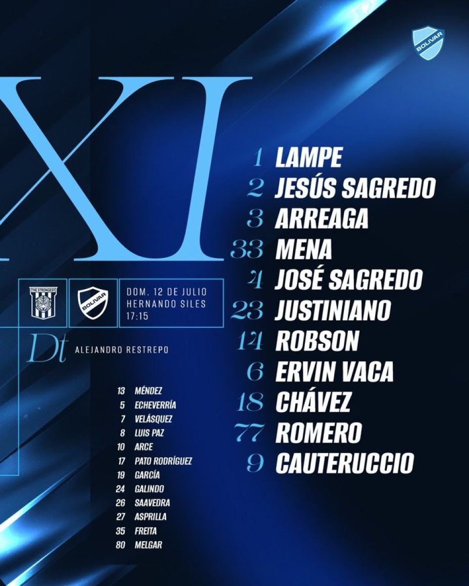 Alineación de Bolívar vs The Strongest