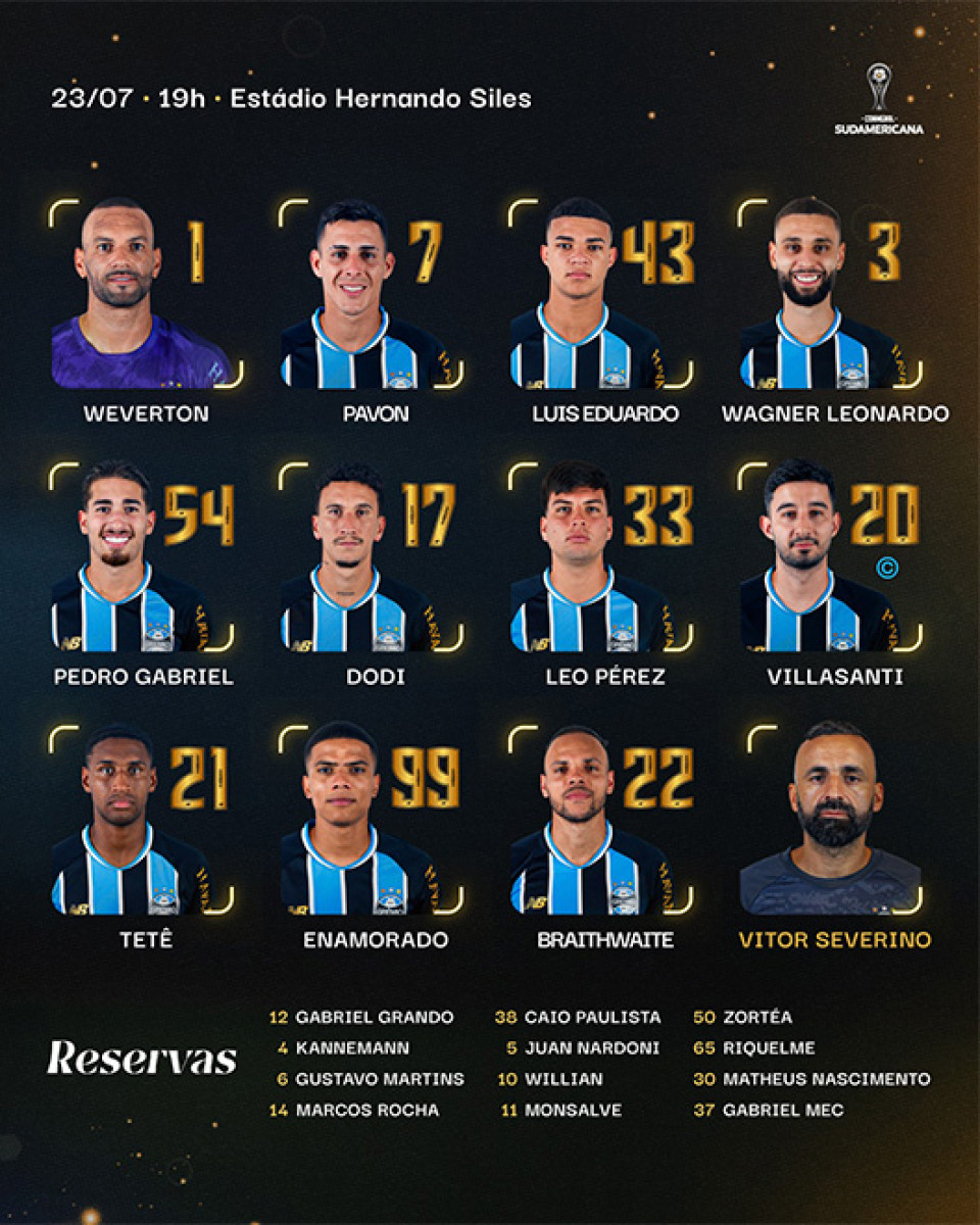 Gremio vs Bolívar
