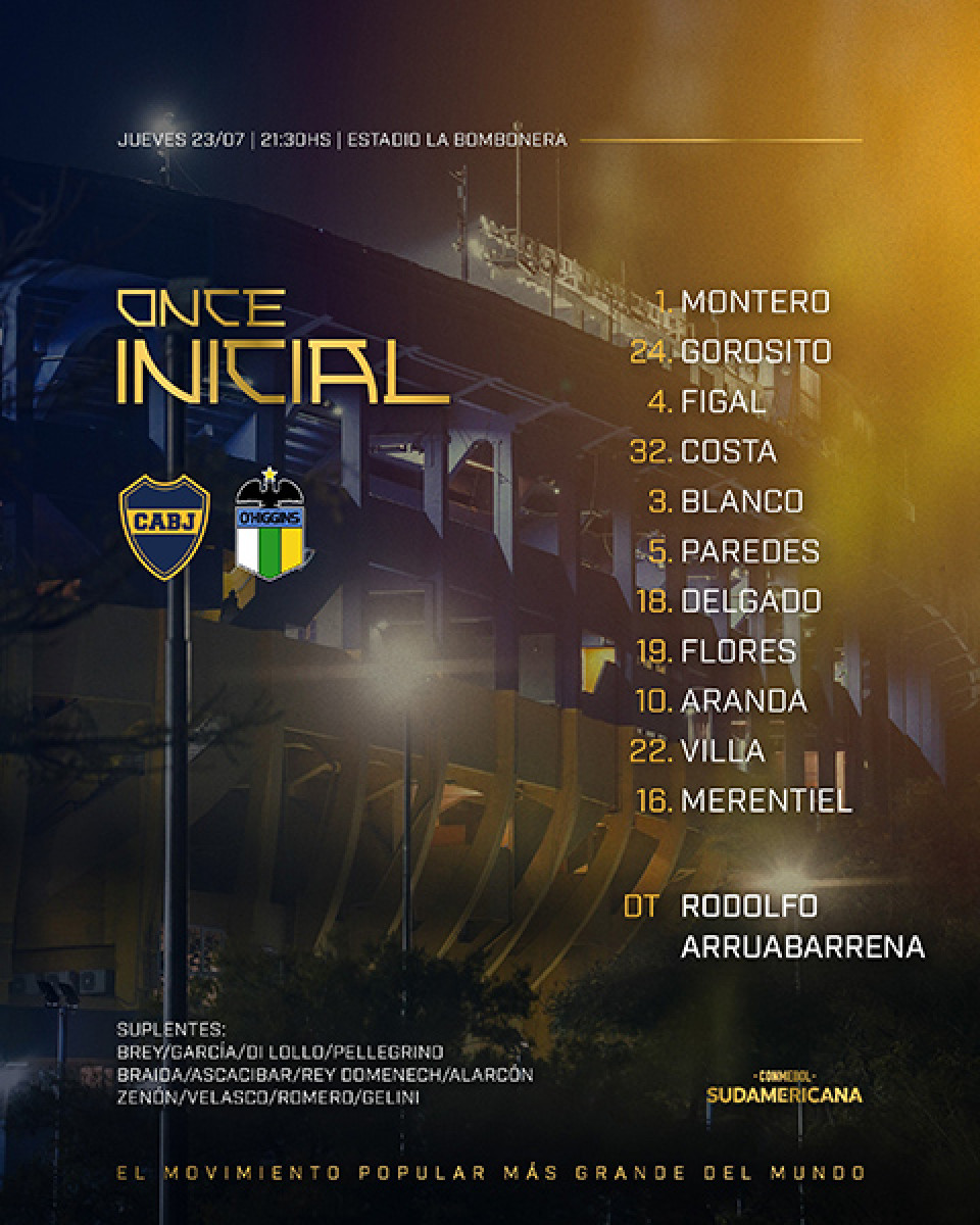 Boca Juniors