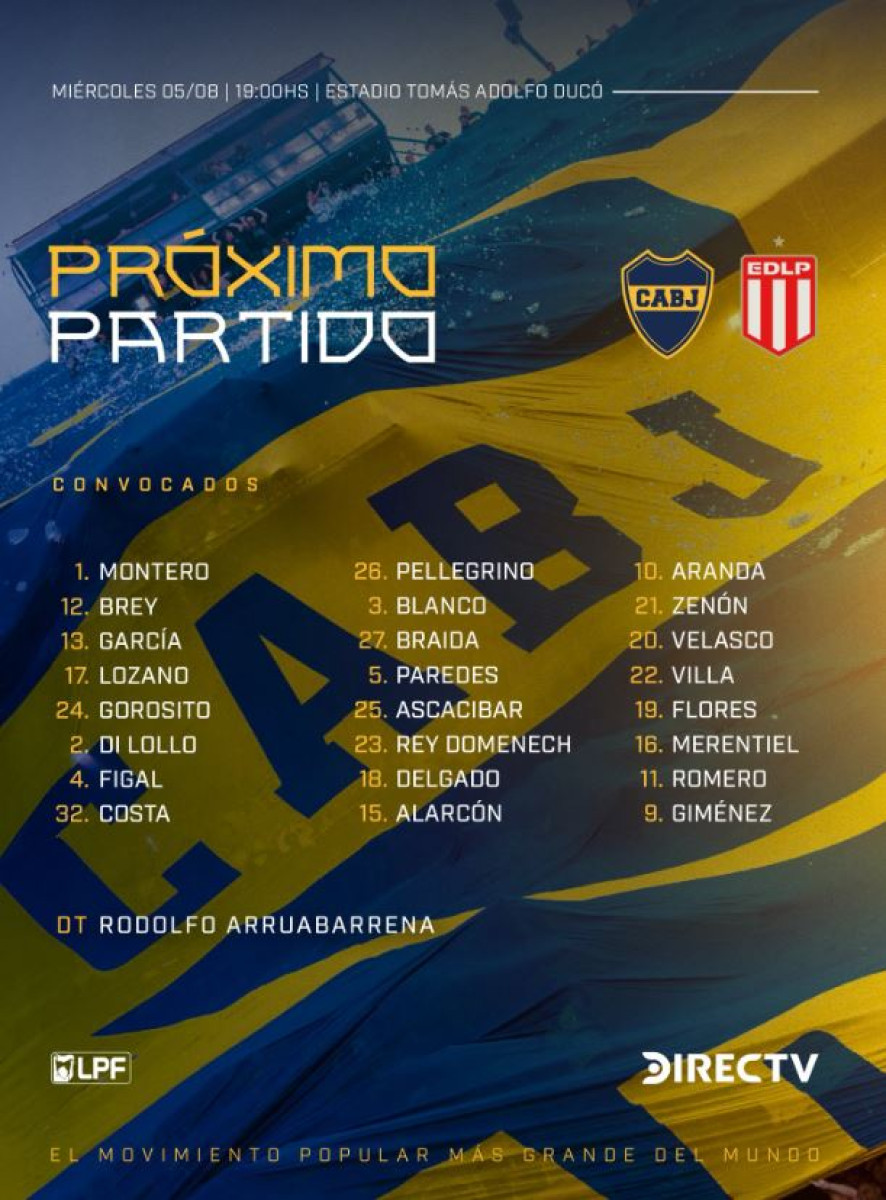 Boca Juniors