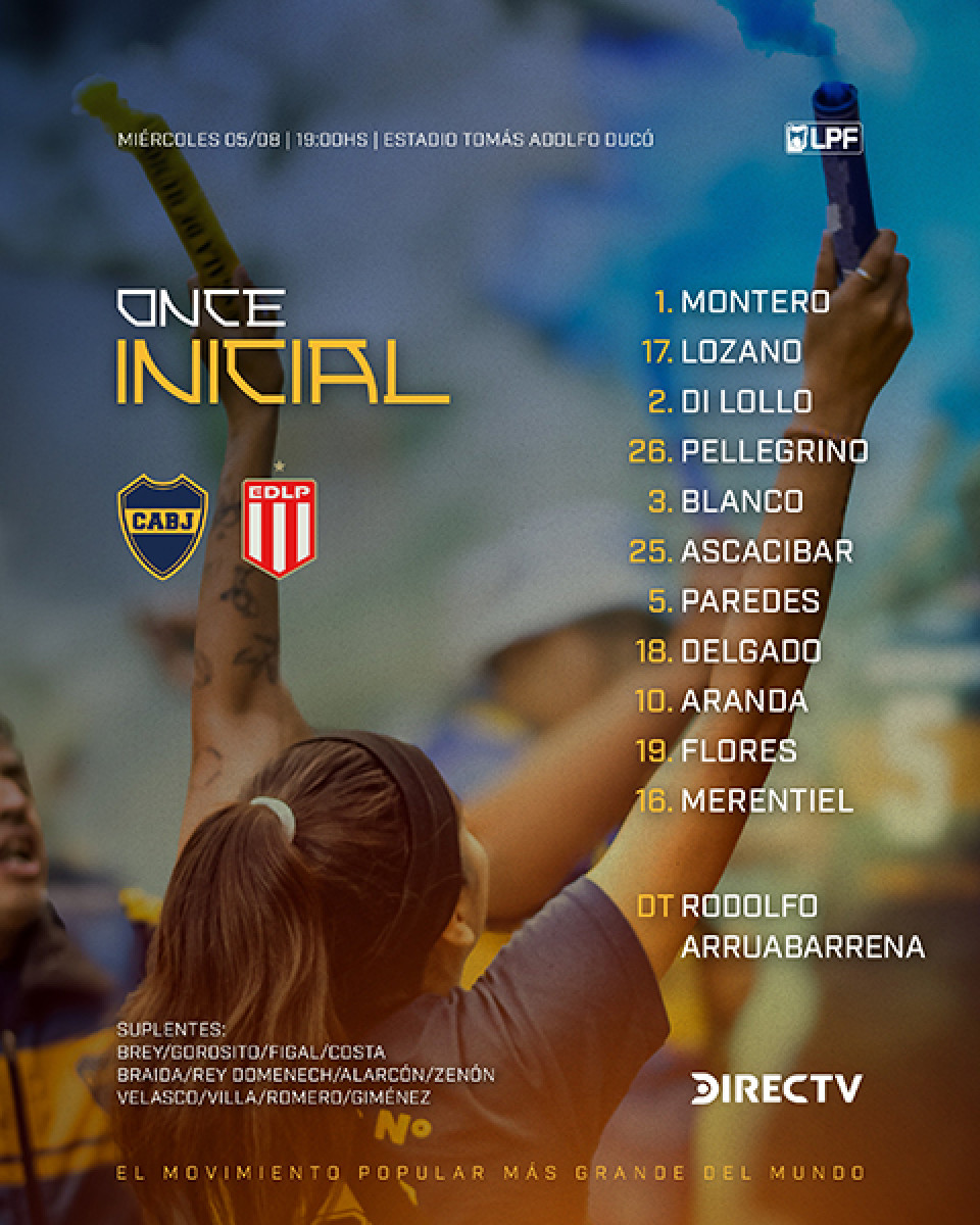 Boca Juniors