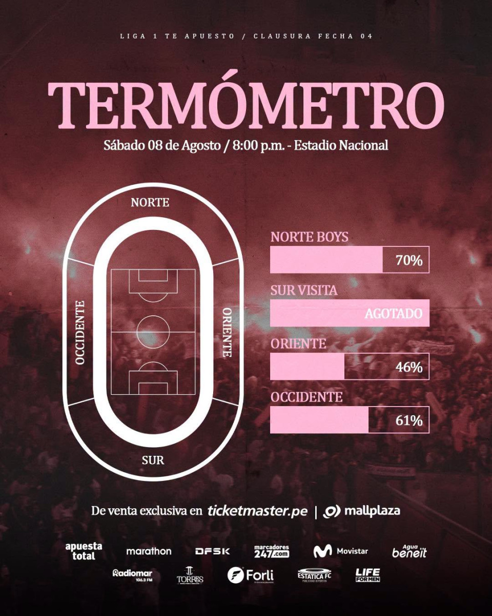 Sport Boys vs Alianza Lima entradas
