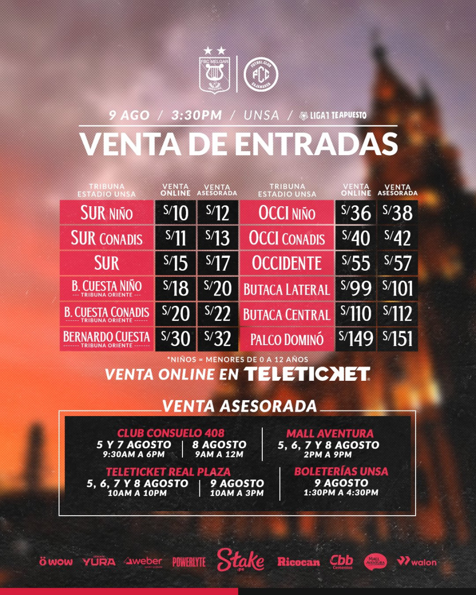 Melgar vs FC Cajamarca