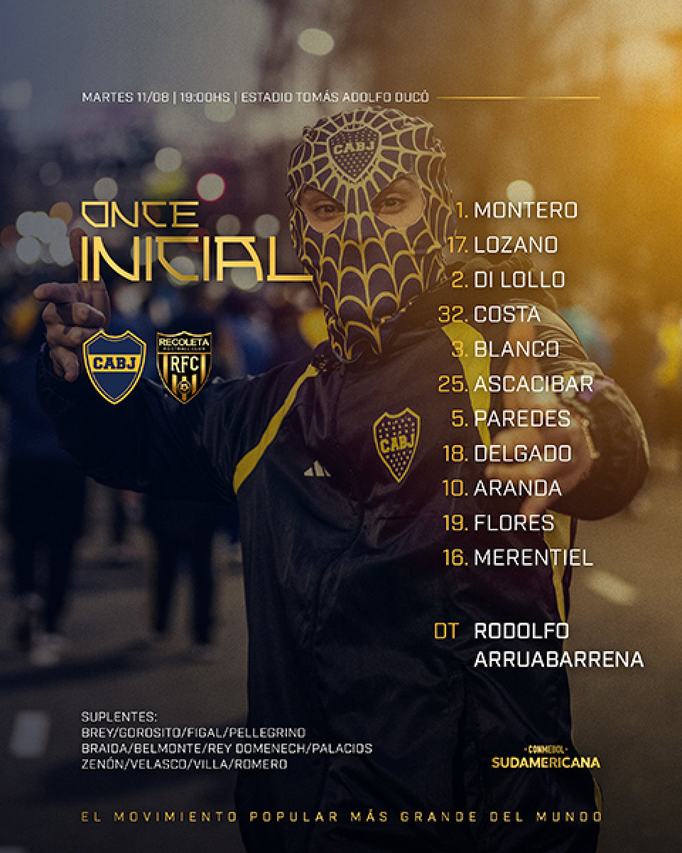 Boca Juniors