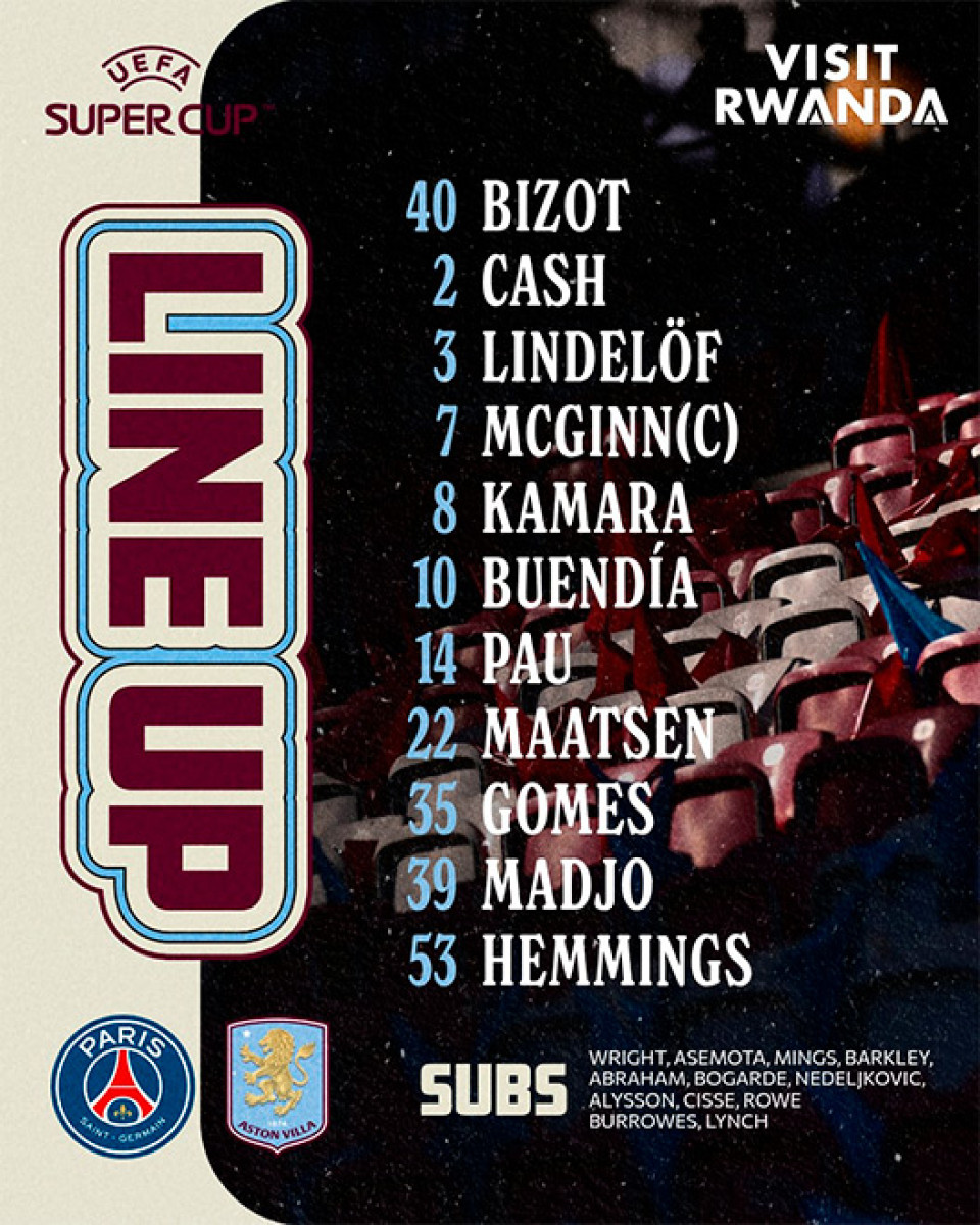 Aston Villa alineación hoy