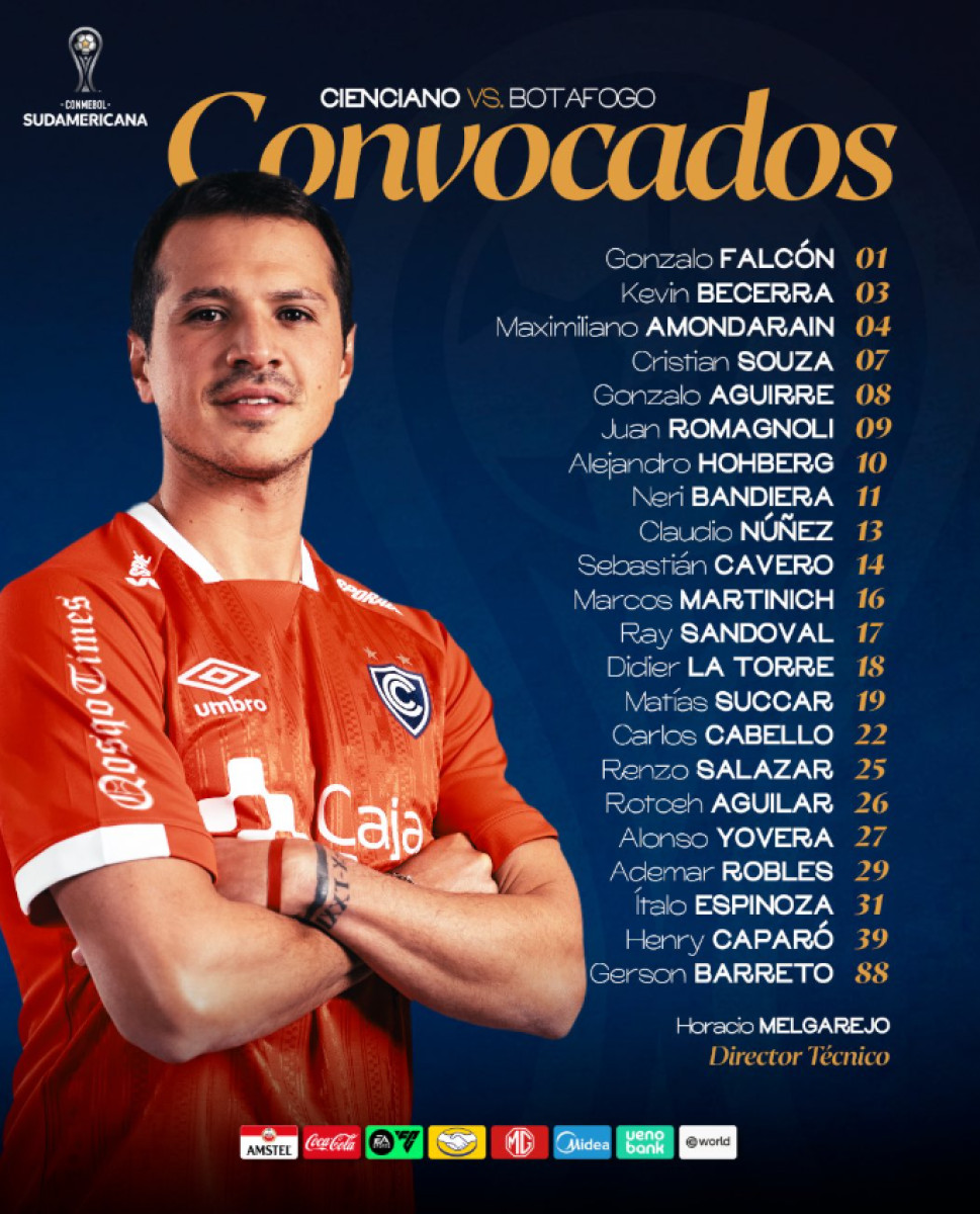 Jugadores de Cienciano convocados para el partido contra Botafogo