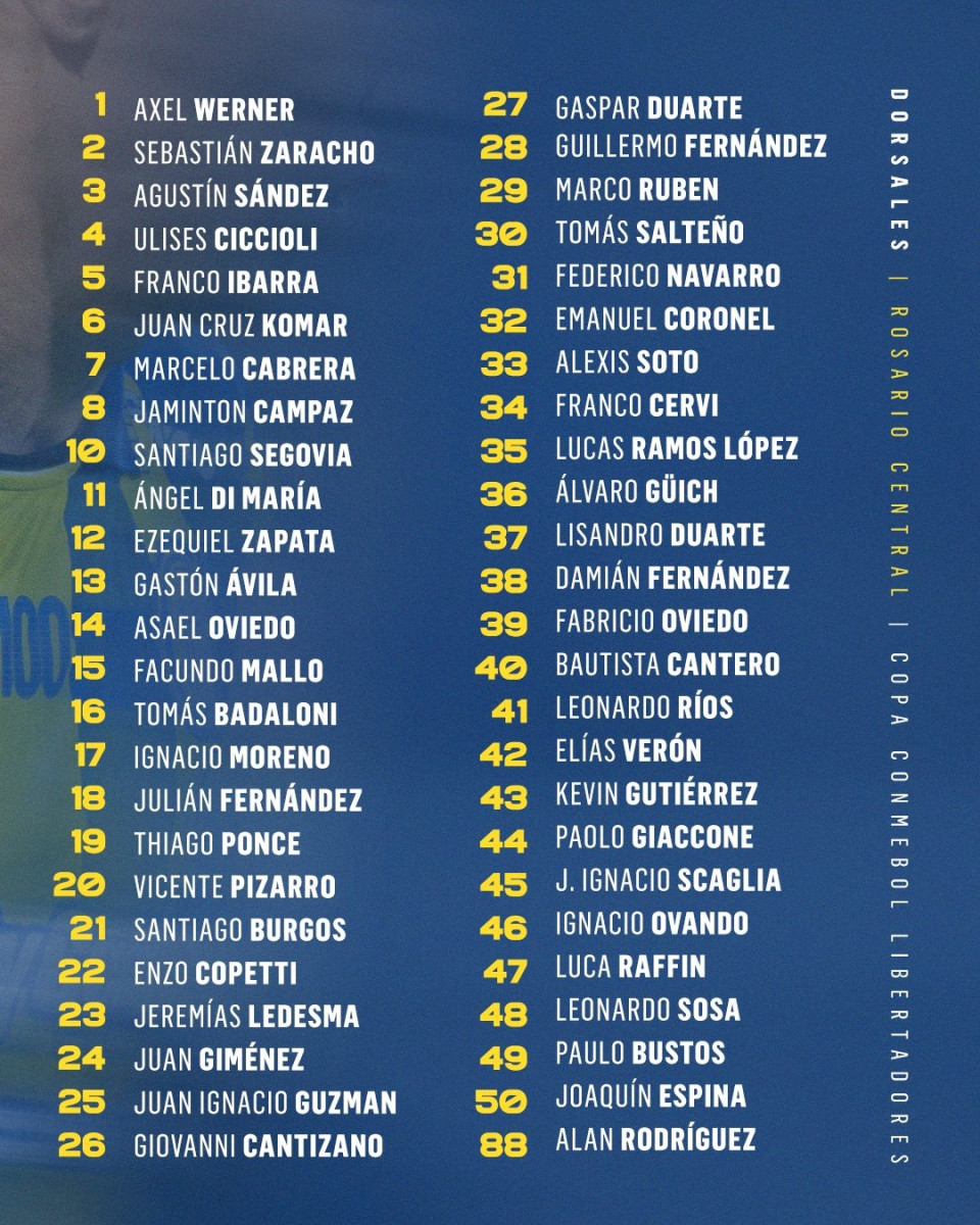 Rosario Central