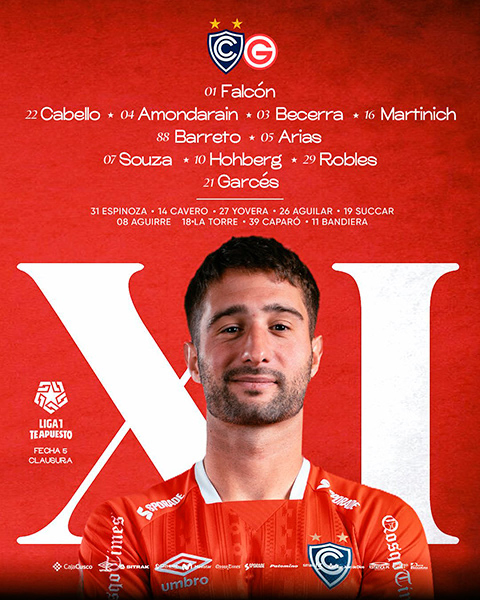 Cienciano