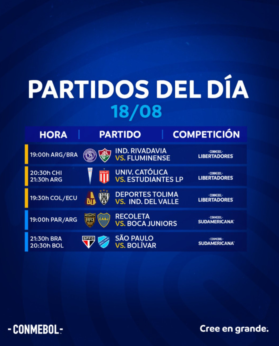 Conmebol anuncia los partidos de hoy en la Copa Sudamericana y Copa Libertadores