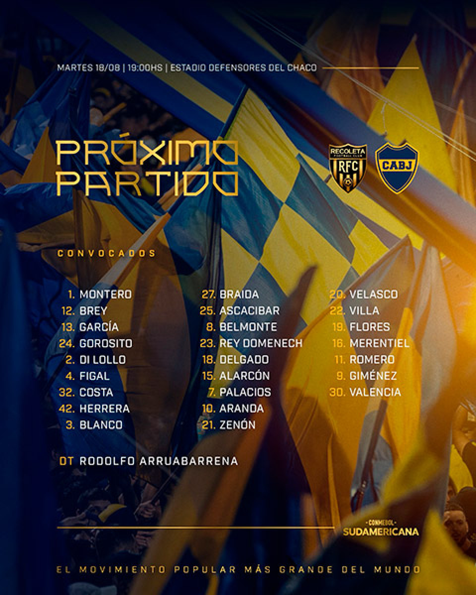 Boca Juniors