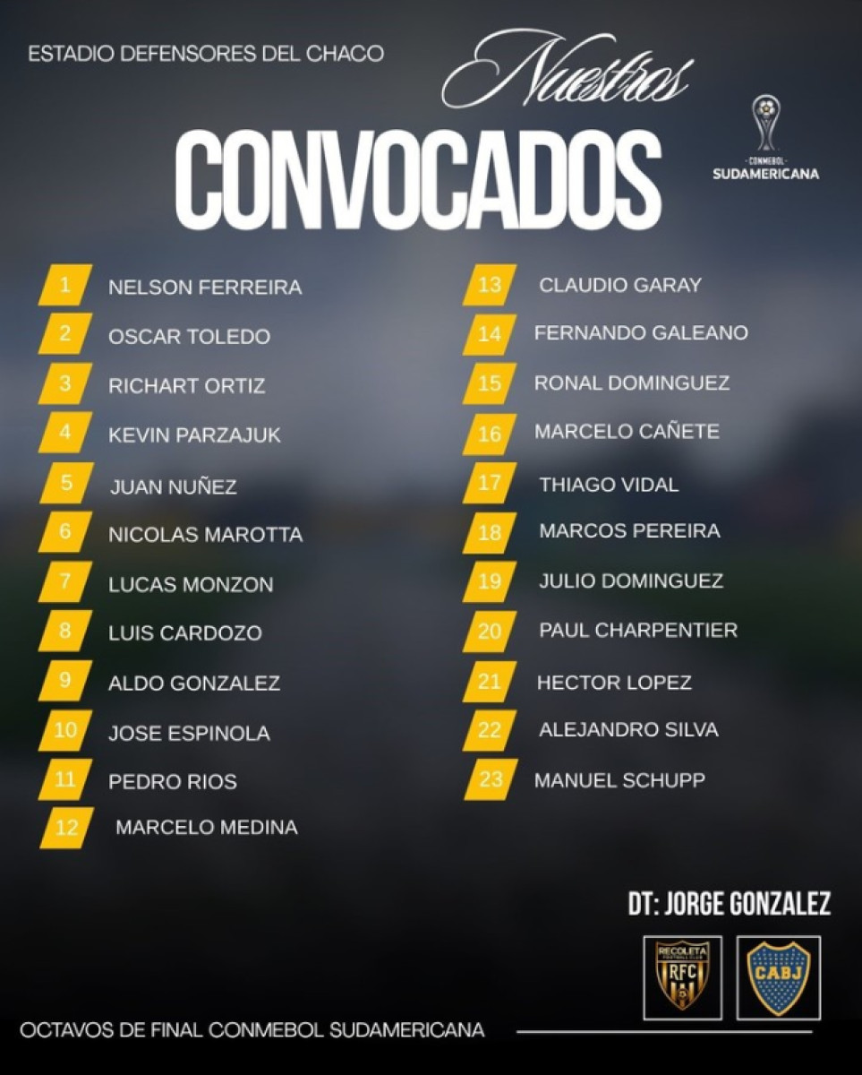 Convocados de Deportivo Recoleta para enfrentar a Boca Juniors
