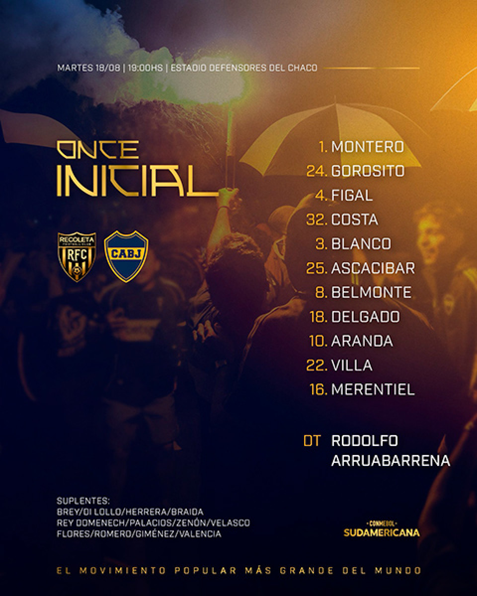 Boca Juniors