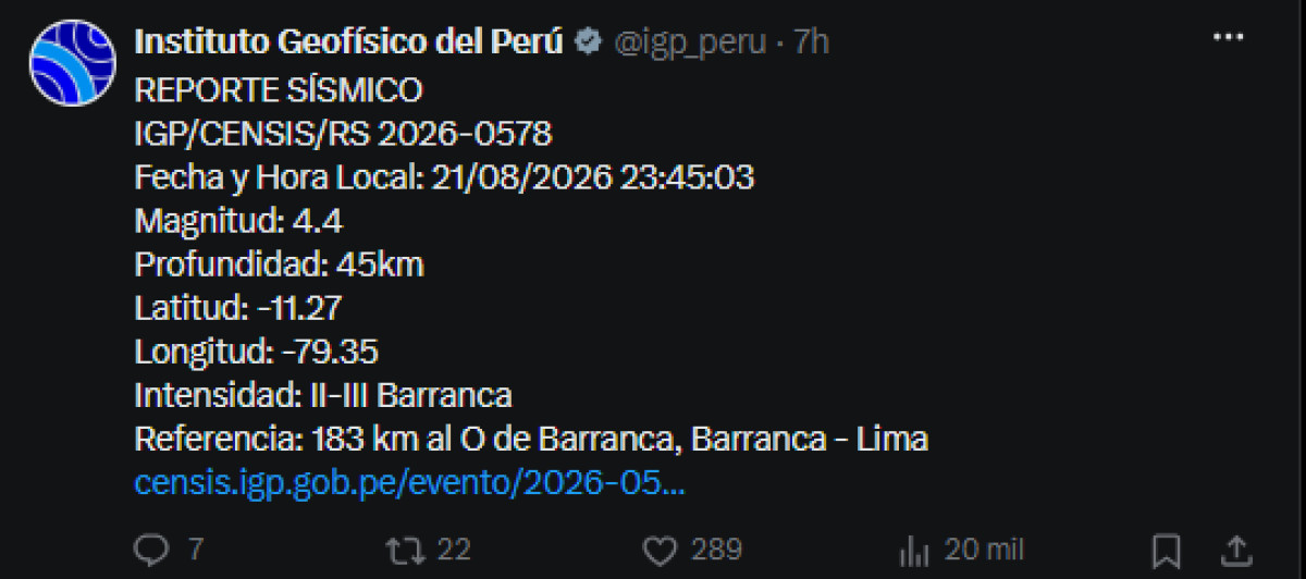 IGP