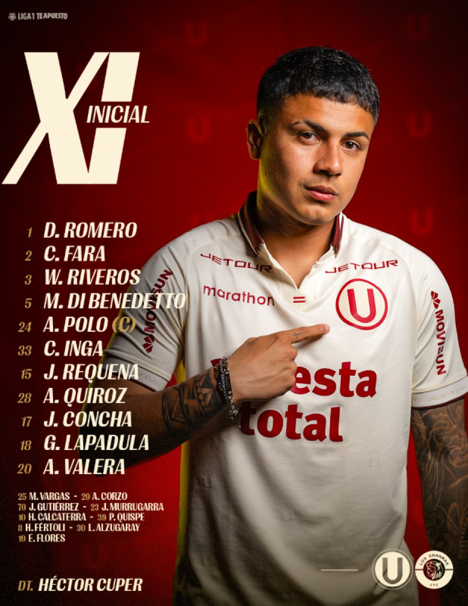 Alineación oficial de Universitario de Deportes