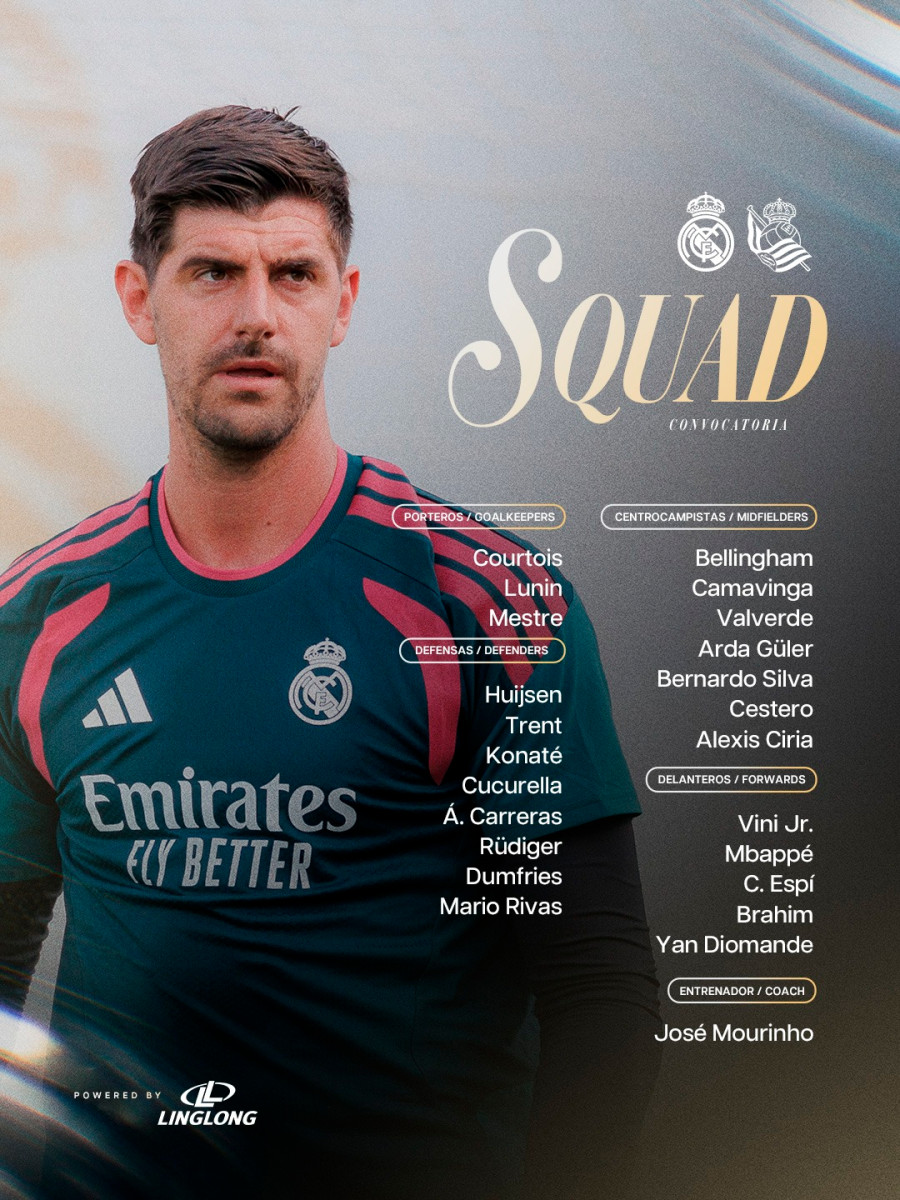 Alineaciones Real Madrid