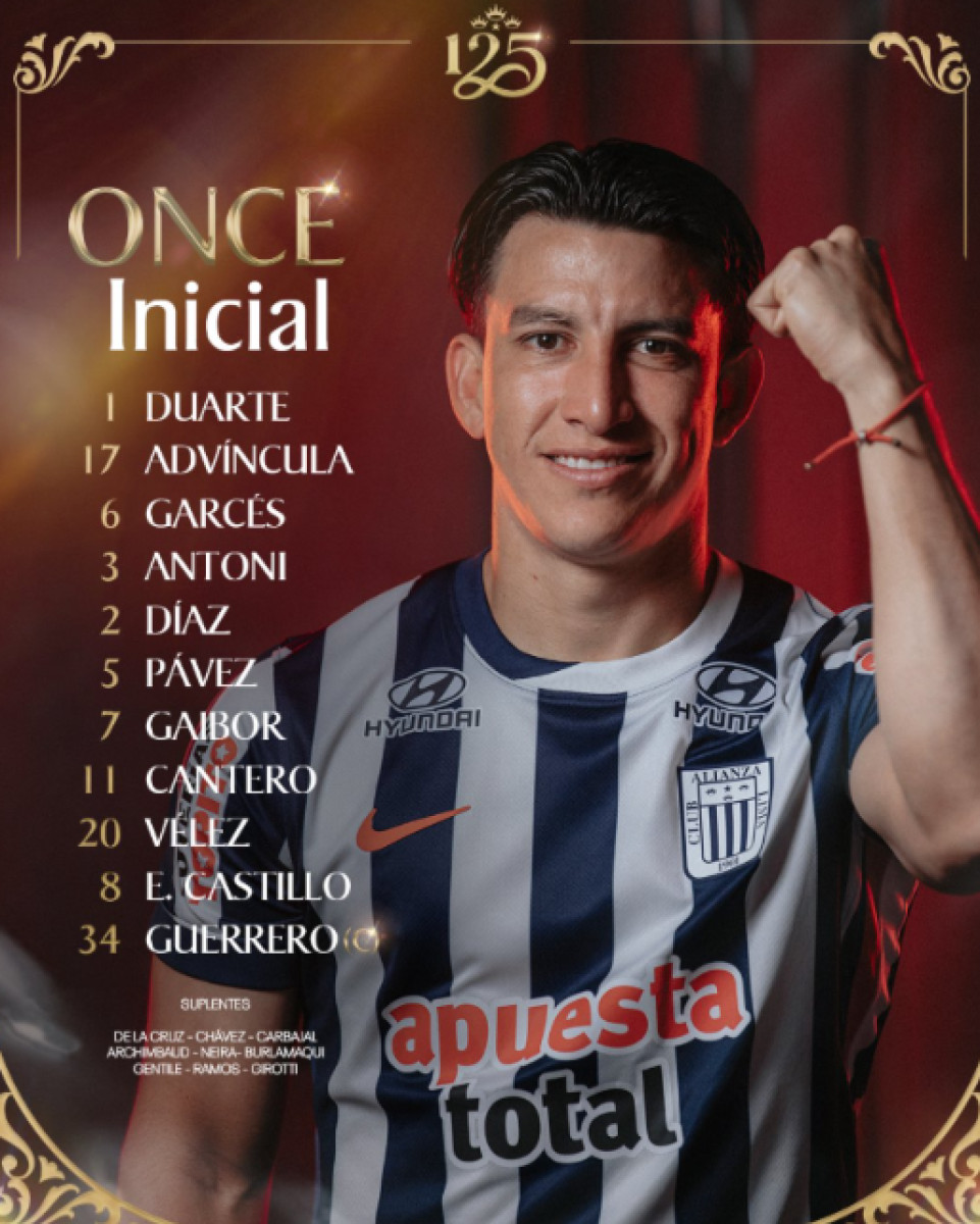 Alineación de Alianza Lima