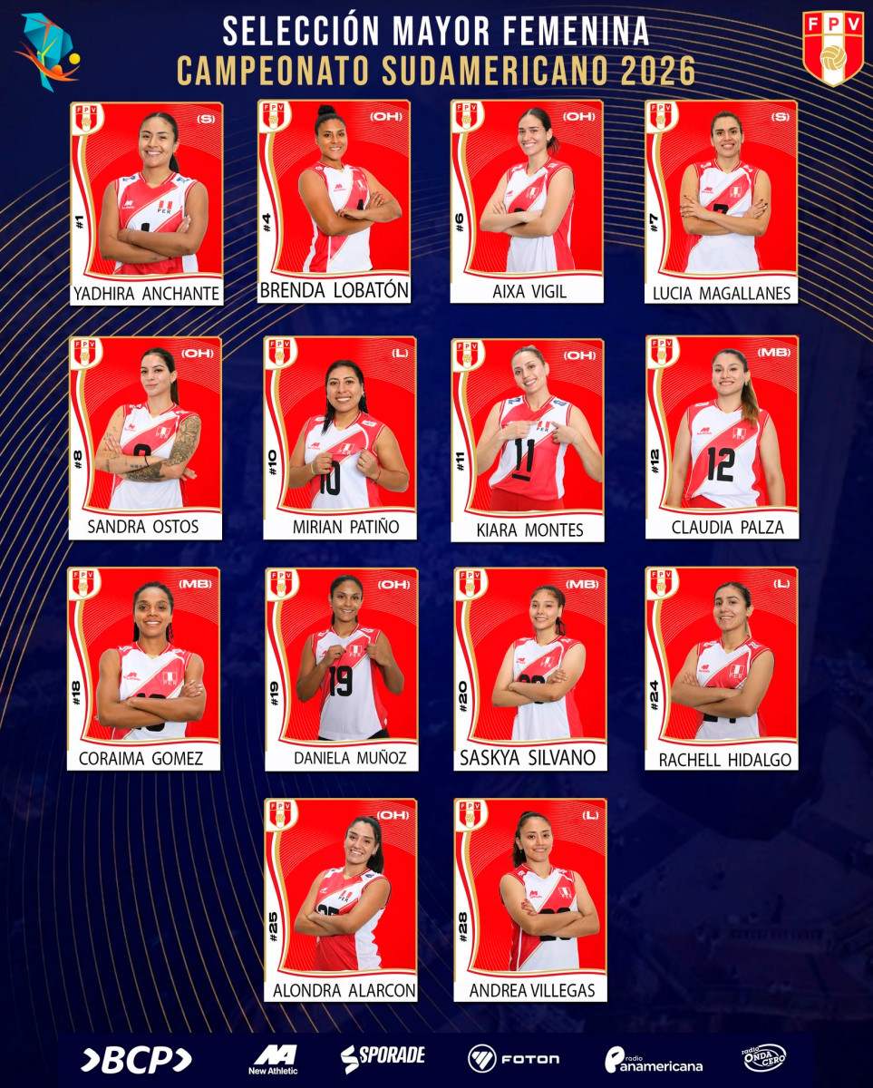 Convocadas de Perú para el Sudamericano de Vóley
