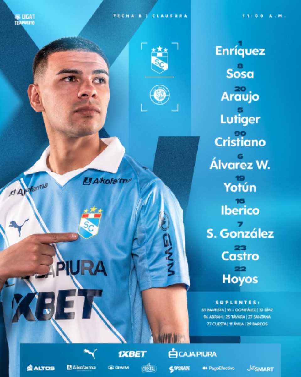 Alineación de Sporting Cristal