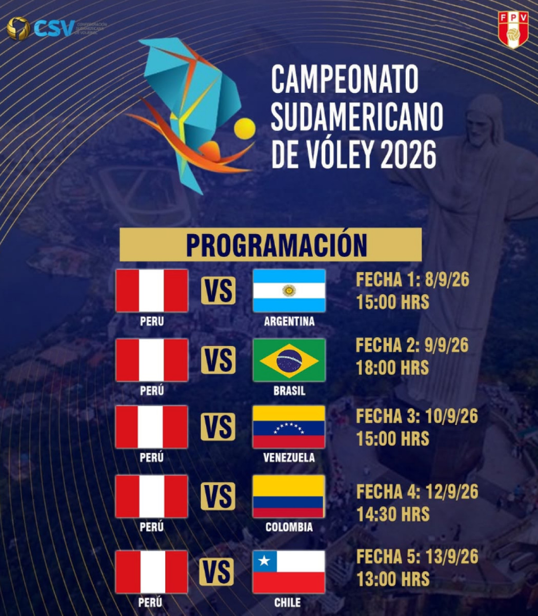Fixture de Perú en el Sudamericano de Vóley 2026