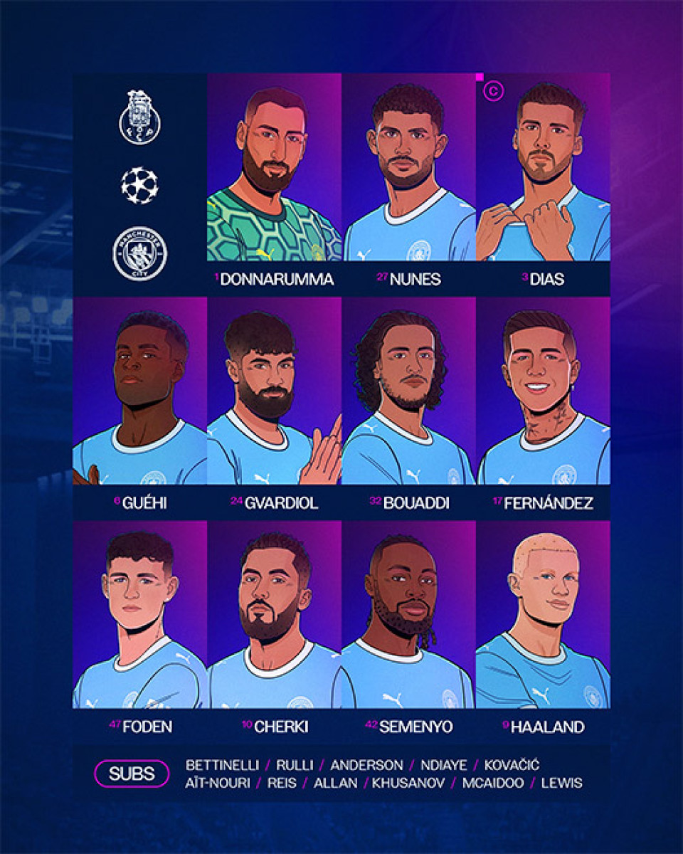 Manchester City vs Porto